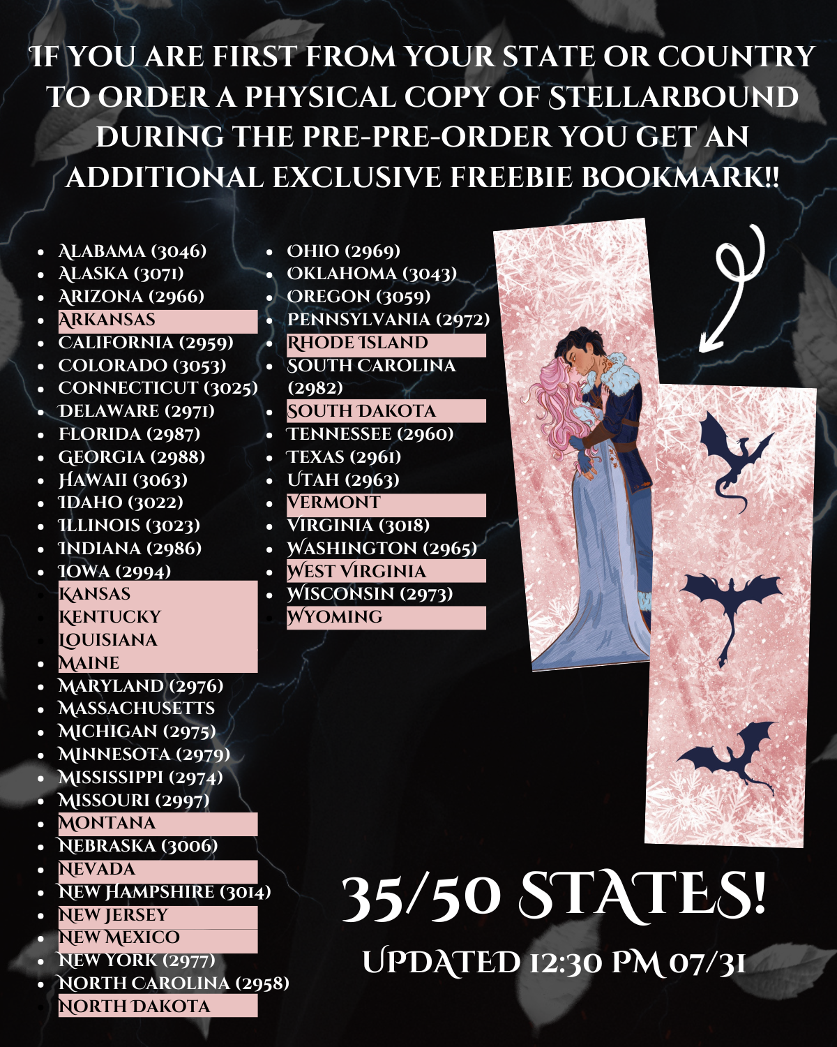 Tier 7 (PREORDER): ANNOTATED Stellarbound, 25 mini stickers, 7 Art Prints, 5 Page Overlays, T-Shirt, & Sweatshirt