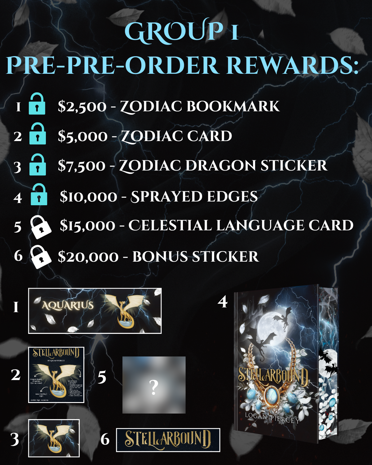 Tier 7 (PREORDER): ANNOTATED Stellarbound, 25 mini stickers, 7 Art Prints, 5 Page Overlays, T-Shirt, & Sweatshirt